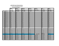 Revised Mid-Exam Class Placement.pdf
